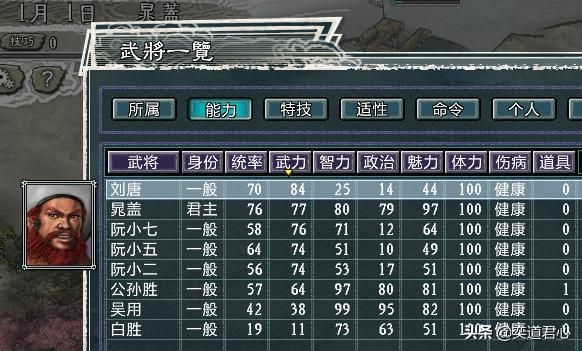 三国志11水浒晁天王手下都有谁（火并王伦剧本晁盖阵营武将介绍）