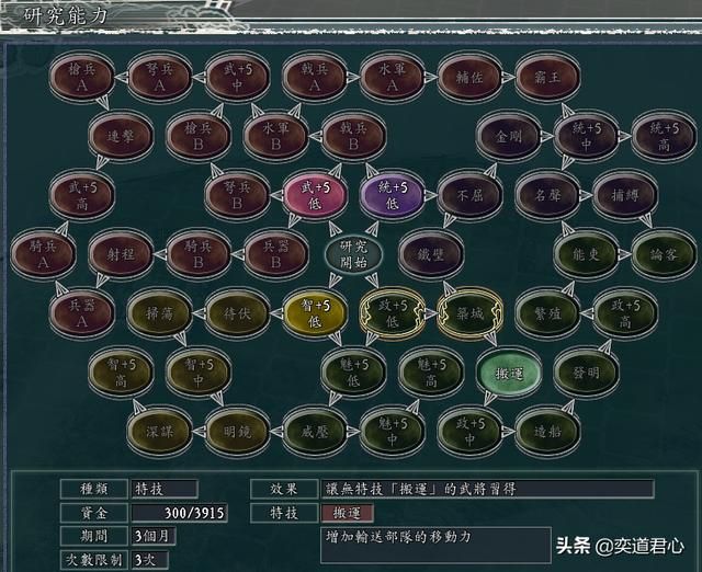 三国志11群雄割据剧本吕布怎么玩（吕布转进辽东玩法分享）