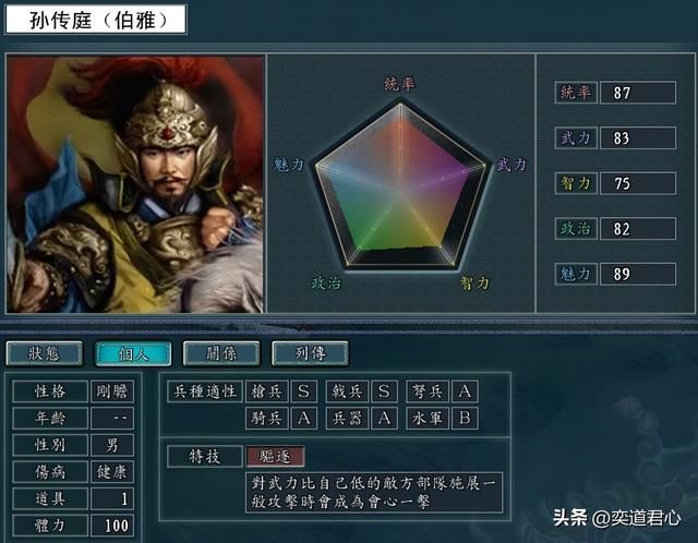三国志11南明抗清：究竟是哪六个人，多活20年就能灭掉满清？