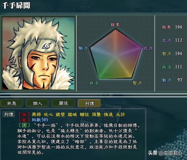 三国志11火影MOD木叶火影都有谁（七任火影属性特技一览）