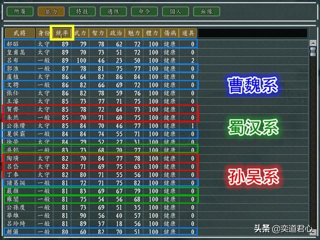 三国志11风起云涌魔王降临剧本介绍（魏蜀吴各势力开局情况一览）