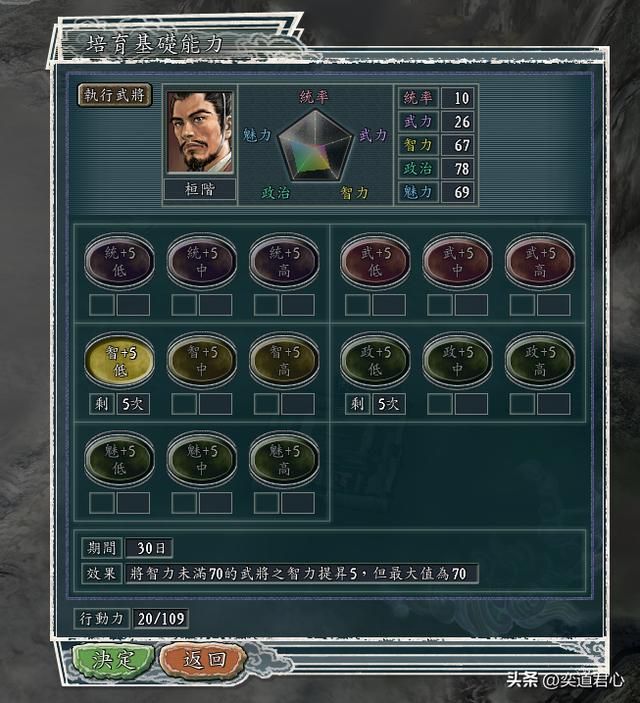 三国志11伯符得志奉先得意剧本廖化怎么玩（廖化玩法思路分享）