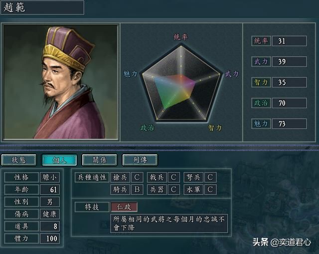 三国志11三顾茅庐剧本赵范怎么玩下（赵范破局玩法思路合集）