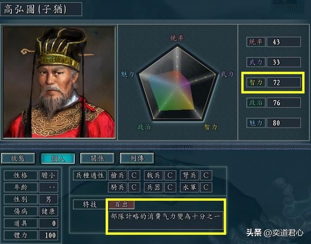 三国志11南明抗清南明谋士有哪些（南明八个核心谋士一览）