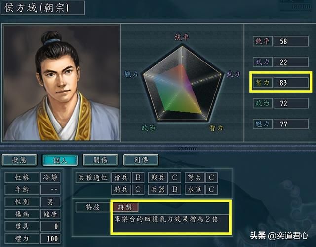 三国志11南明抗清南明谋士有哪些（南明八个核心谋士一览）