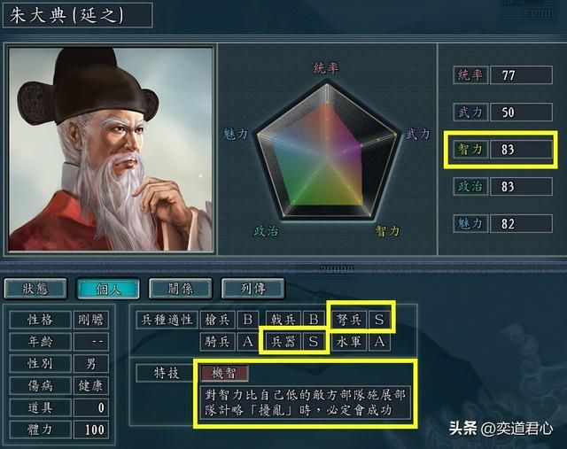 三国志11南明抗清南明谋士有哪些（南明八个核心谋士一览）