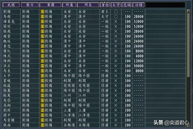 三国志11青山依旧刘郎才气剧本介绍（刘备孟获孟达各势力开局情况）