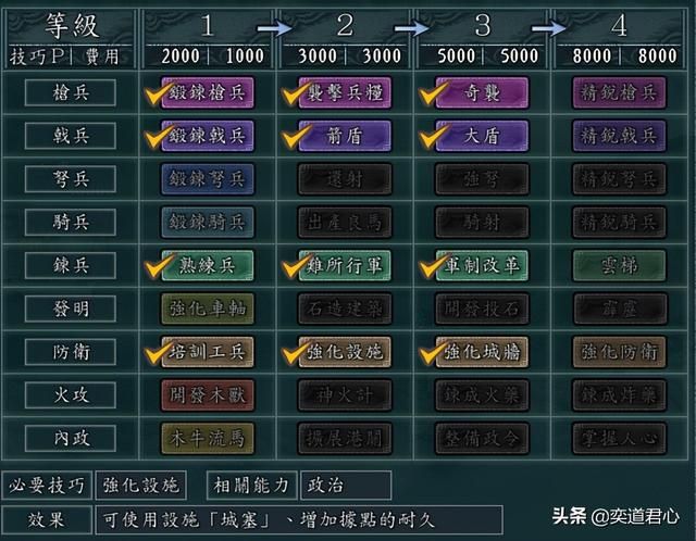 三国志11青山依旧刘郎才气剧本介绍（刘备孟获孟达各势力开局情况）