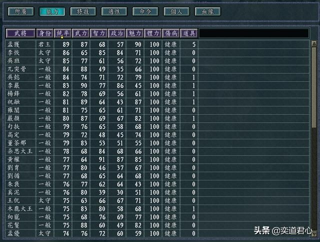 三国志11青山依旧刘郎才气剧本介绍（刘备孟获孟达各势力开局情况）