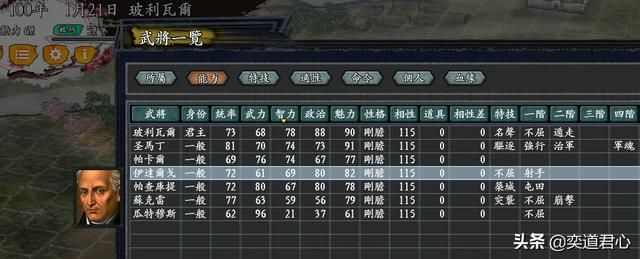 三国志11无尽的野望南美将领都有谁（南美阵营核心四大将领一览）