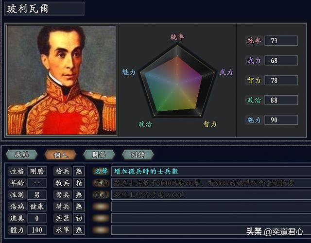 三国志11无尽的野望南美将领都有谁（南美阵营核心四大将领一览）
