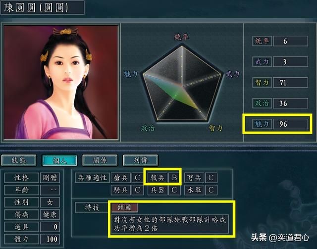 三国志11南明抗清有哪些巾帼将领（最强十大巾帼排名一览）