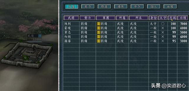 三国志11景升之子图大业剧本介绍（刘琦势力开局详细情况一览）