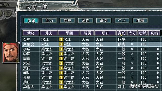 三国志11水浒大名府武将都有谁（大名会战剧本大名府新增武将介绍）