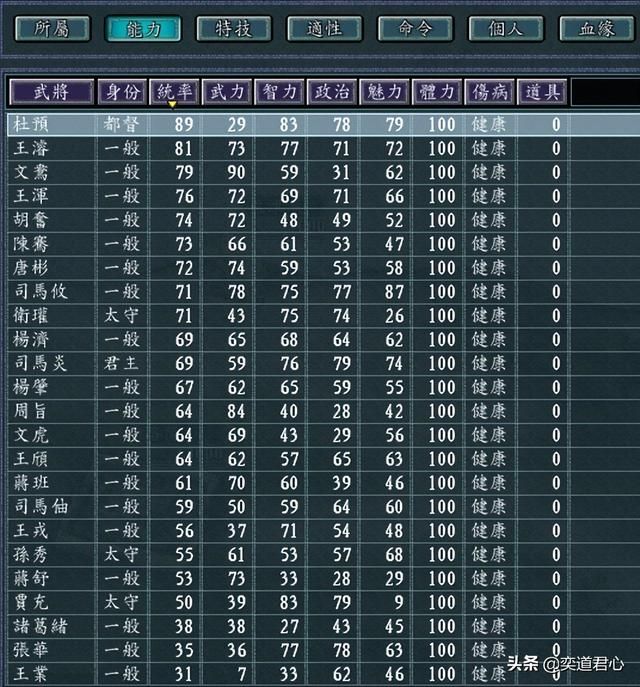 三国志11僵尸围城末世重建剧本介绍（司马炎孙皓势力开局情报一览）