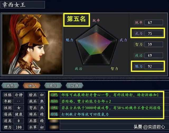 三国志11无尽的野望印度将领都有谁（印度核心五大将领一览）