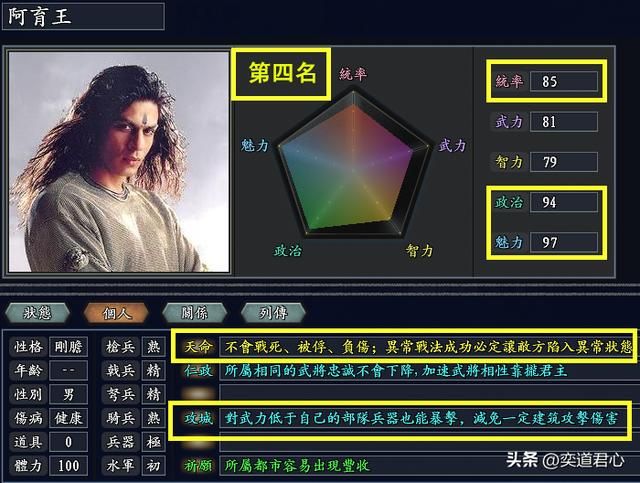 三国志11无尽的野望印度将领都有谁（印度核心五大将领一览）