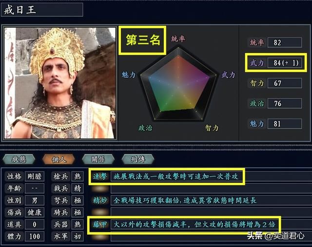 三国志11无尽的野望印度将领都有谁（印度核心五大将领一览）