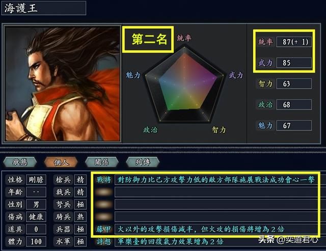 三国志11无尽的野望印度将领都有谁（印度核心五大将领一览）