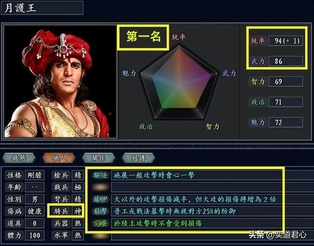 三国志11无尽的野望印度将领都有谁（印度核心五大将领一览）