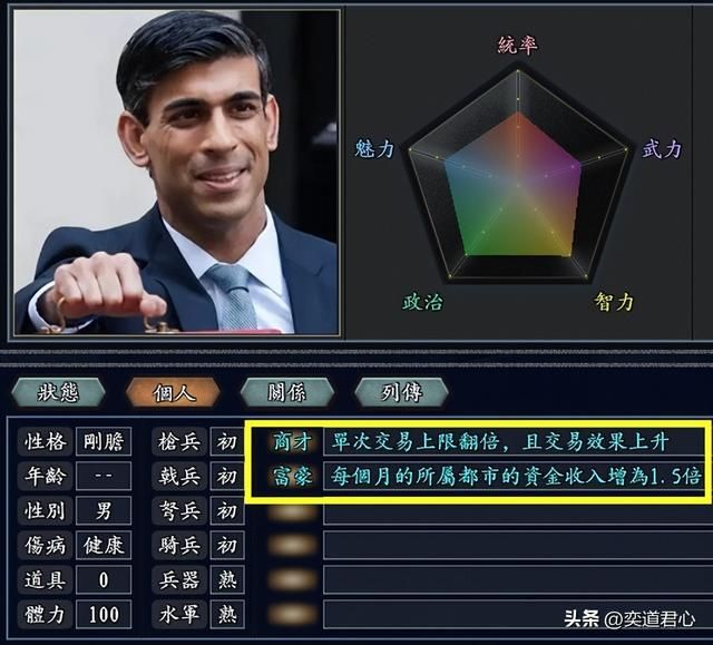三国志11无尽的野望印度将领都有谁（印度核心五大将领一览）