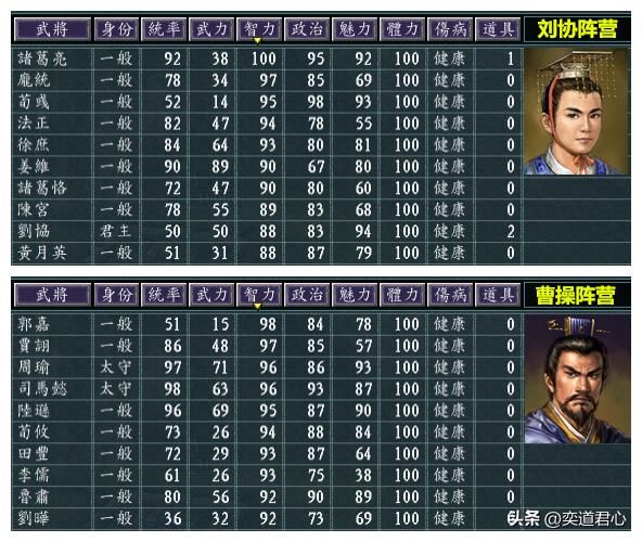 三国志11谁云汉已亡剧本介绍（魏汉两势力将领人才对比一览）