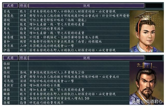 三国志11谁云汉已亡剧本介绍（魏汉两势力将领人才对比一览）
