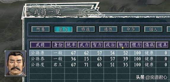 三国志11反董卓联合军剧本公孙度怎么玩（公孙度统一辽东思路分享）