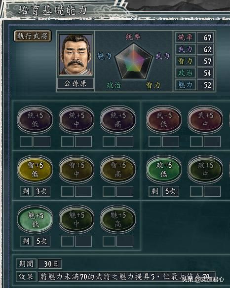 三国志11反董卓联合军剧本公孙度怎么玩（公孙度统一辽东思路分享）