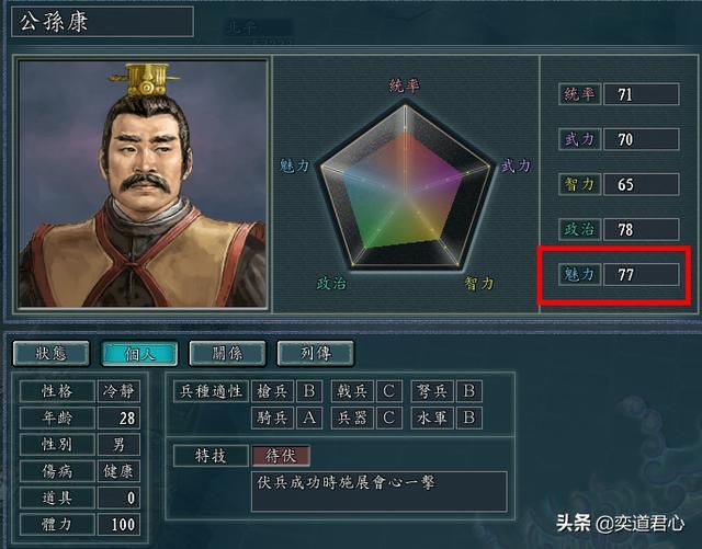 三国志11反董卓联合军剧本公孙度怎么玩（公孙度统一辽东思路分享）