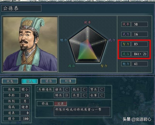 三国志11反董卓联合军剧本公孙度怎么玩（公孙度统一辽东思路分享）