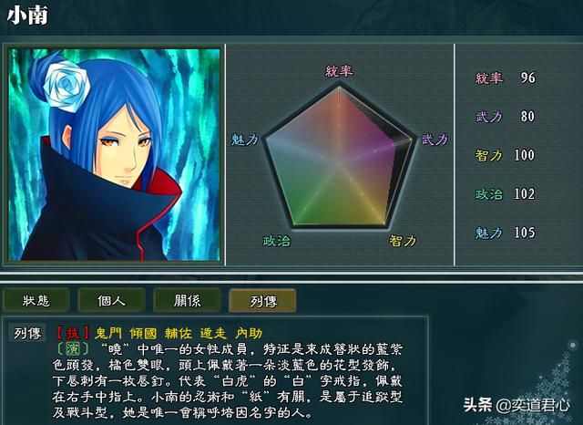 三国志11火影MOD雨隐势力怎么样（雨隐势力成员详细介绍）