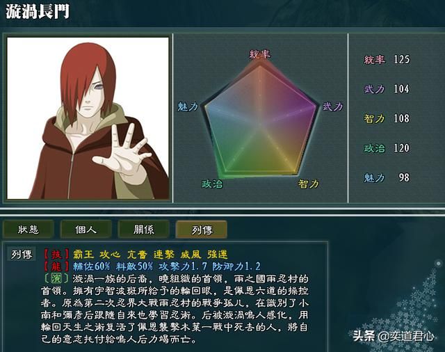 三国志11火影MOD雨隐势力怎么样（雨隐势力成员详细介绍）