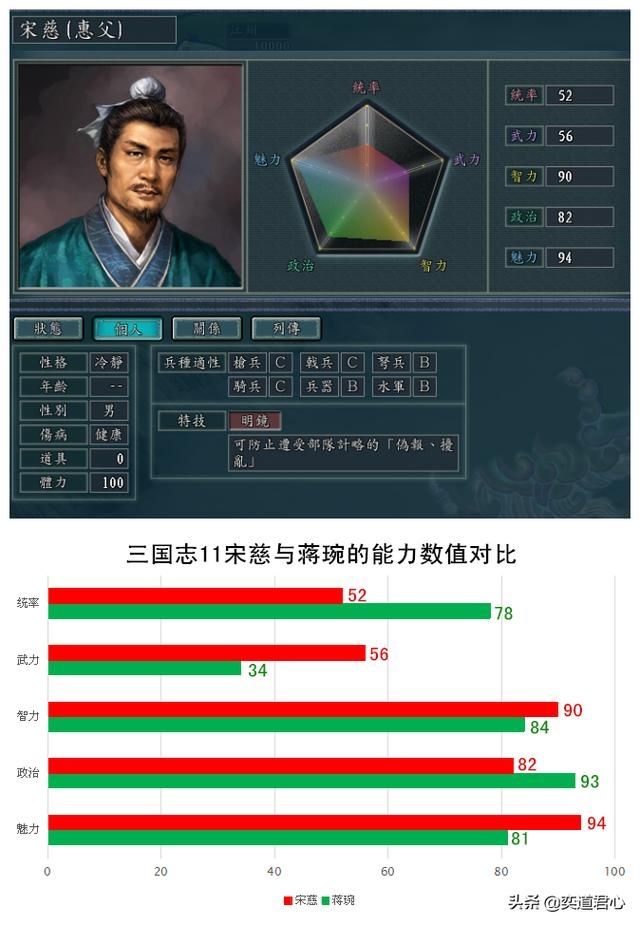 三国志11的南宋风云有哪些武侠人物（六个有原型的武侠人物一览）