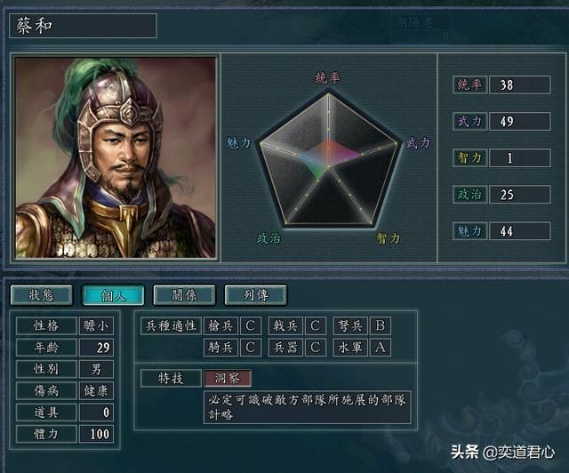 三国志11：五维属性个位数的武将靠什么特技才能翻身？