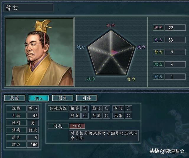 三国志11：五维属性个位数的武将靠什么特技才能翻身？