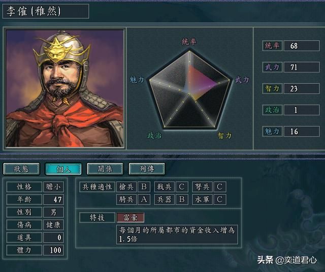 三国志11：五维属性个位数的武将靠什么特技才能翻身？