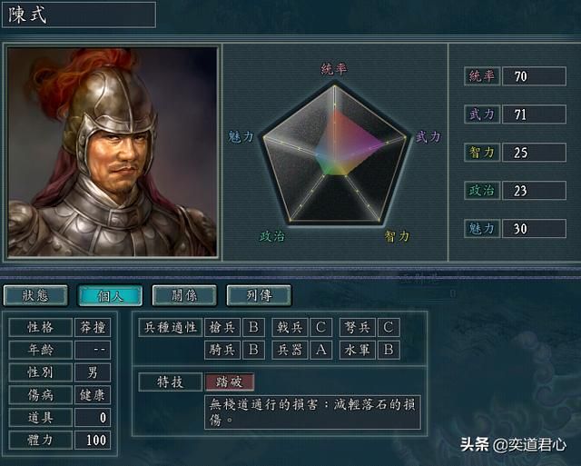 三国志11：盘点那些曾经为我们劳苦奔波却被遗忘的旧人们