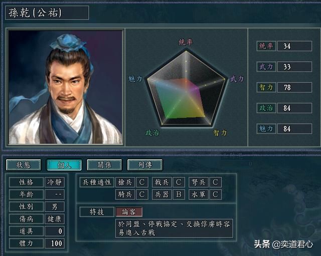 三国志11：盘点那些曾经为我们劳苦奔波却被遗忘的旧人们