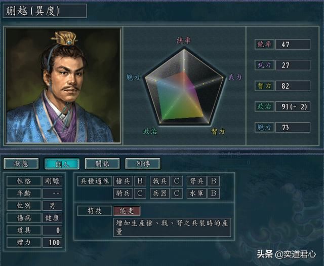三国志11：盘点那些曾经为我们劳苦奔波却被遗忘的旧人们