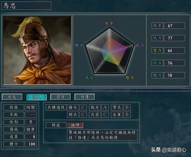 三国志11：盘点那些曾经为我们劳苦奔波却被遗忘的旧人们