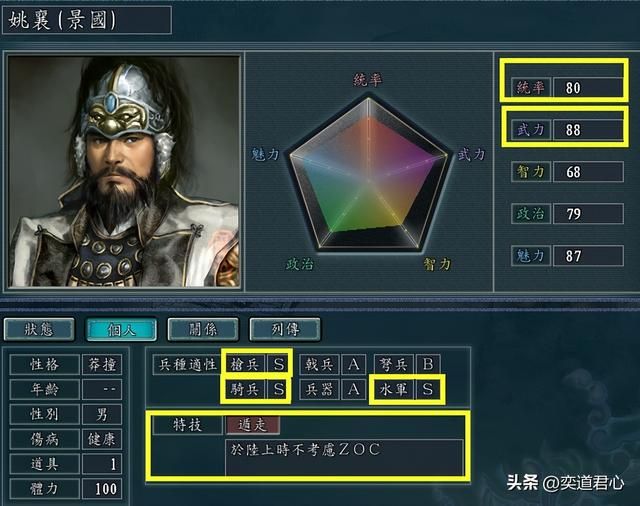 三国志11遁走特技武将有哪些（各MOD六大遁走武将盘点）