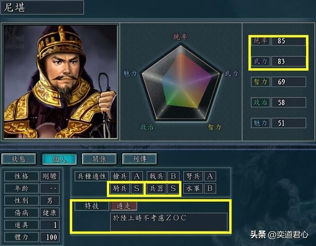 三国志11遁走特技武将有哪些（各MOD六大遁走武将盘点）