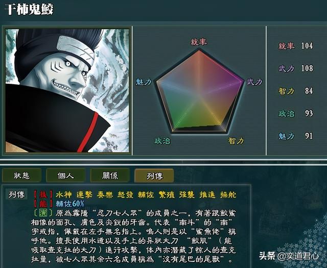 三国志11火影MOD水之国势力怎么样（水之国势力详细介绍）
