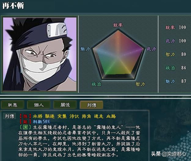 三国志11火影MOD水之国势力怎么样（水之国势力详细介绍）
