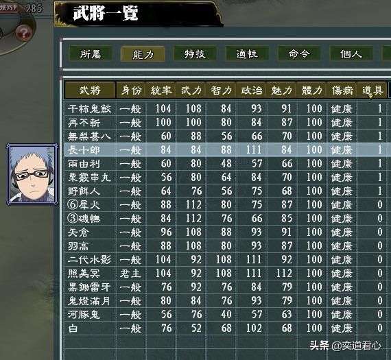 三国志11火影MOD水之国势力怎么样（水之国势力详细介绍）