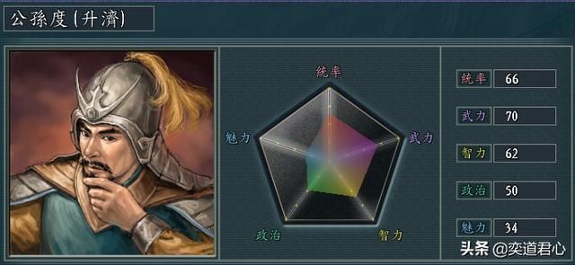三国志11：假如献帝出逃许昌，他可以去投靠哪些诸侯？