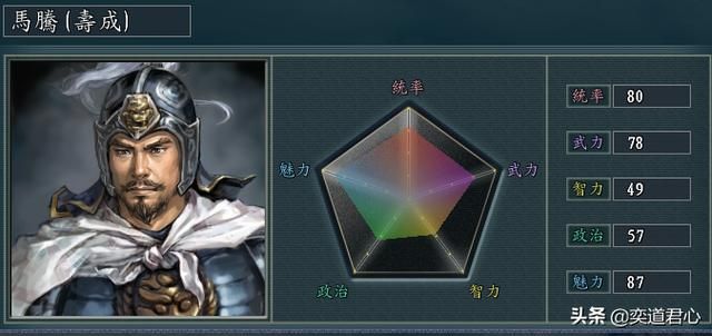 三国志11：假如献帝出逃许昌，他可以去投靠哪些诸侯？