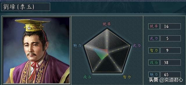 三国志11：假如献帝出逃许昌，他可以去投靠哪些诸侯？