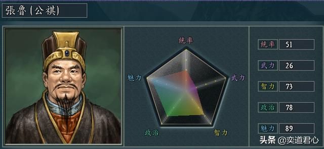 三国志11：假如献帝出逃许昌，他可以去投靠哪些诸侯？